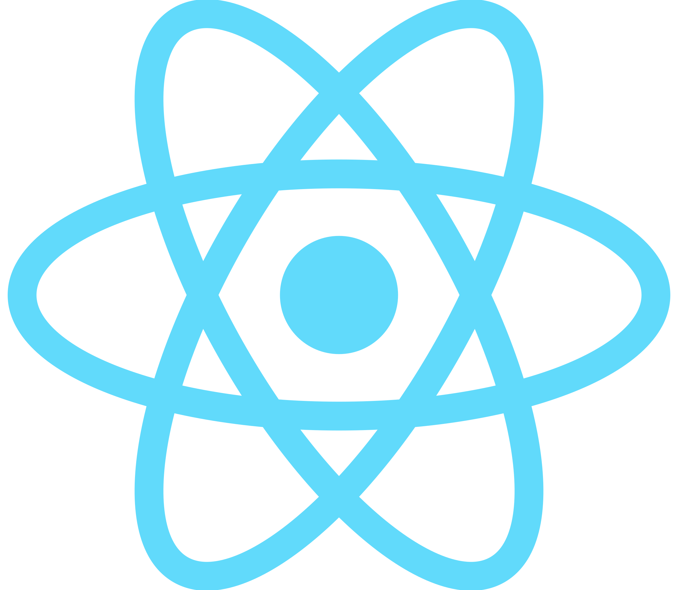 CSS Icon